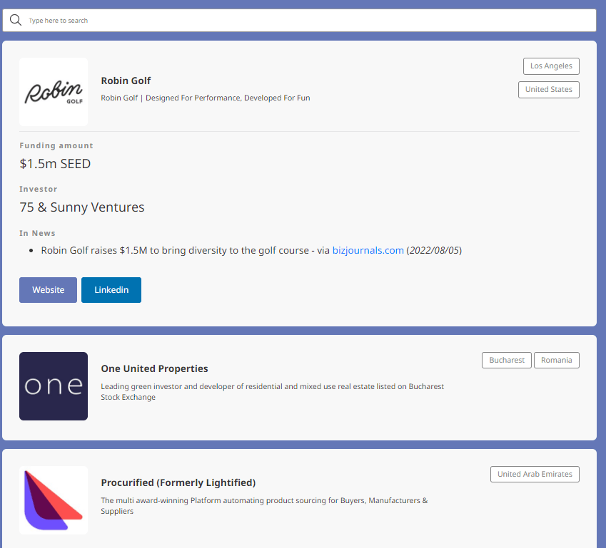 Index For Recently Funded Start-ups