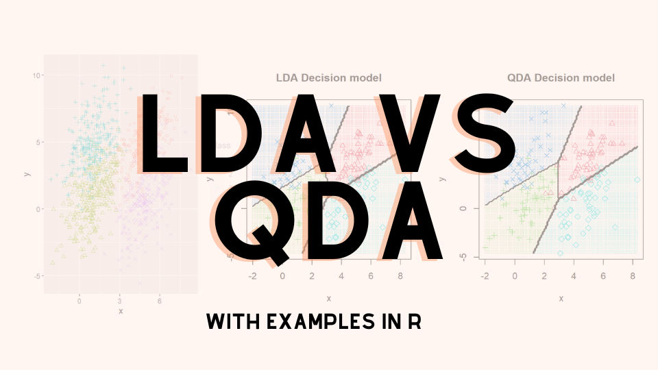 LDA vs QDA (With EXAMPLES in R)